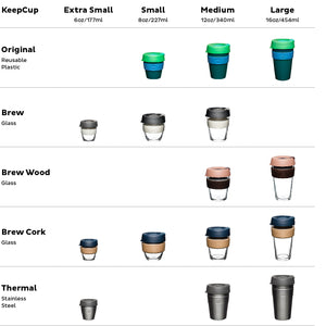 KeepCup Reusable Coffee Cup - Brew Glass & Silicone - Extra Small 6oz (Grey & Black)